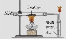 金属素养评价试题