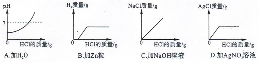 化学选择题训练集锦