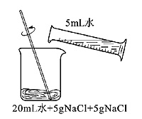 2013年九年级化学溶解度（第一课时）教学设计