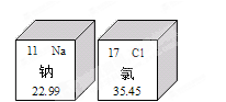 化学选择题训练集锦