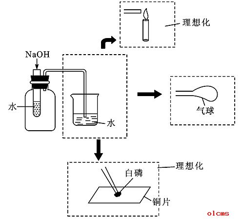 2013年九年级化学溶液的形成教学设计