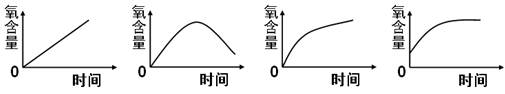 2012初中生物中考测试模拟题