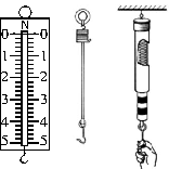 弹簧测力计的使用和读数 - zsyuncai - 停泊港