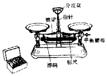 dxx11