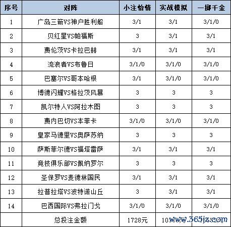 投注战略