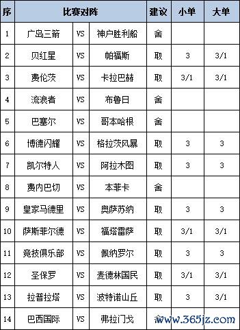 任九推选